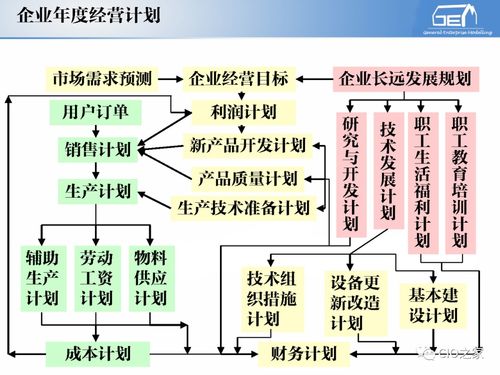 工賦開發(fā)者社區(qū)視角下的IT與OT融合 工業(yè)自動(dòng)化和信息化系統(tǒng)集成體系深度解讀