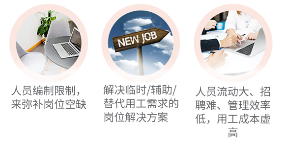 專業勞務派遣服務 靈活用工時代的企業最優解